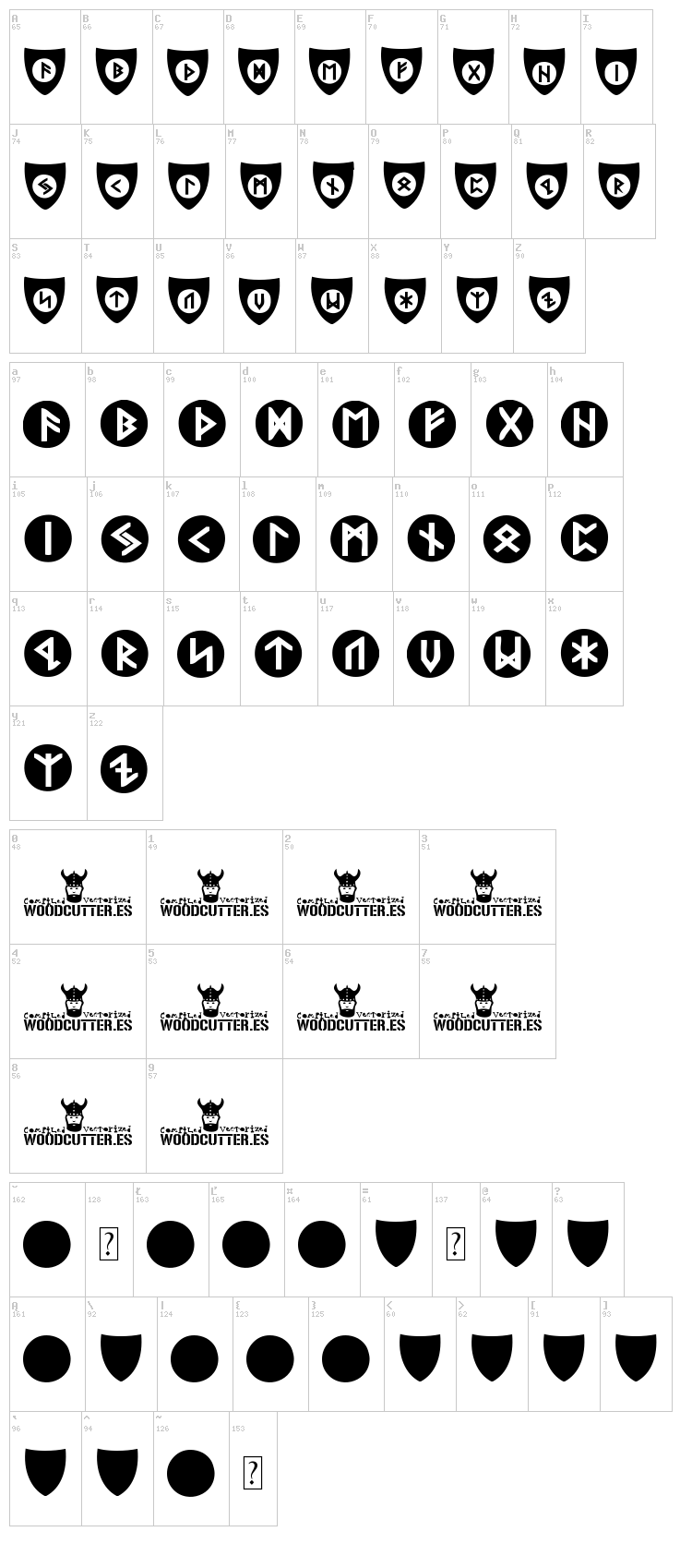 Viking Runes Shields font map